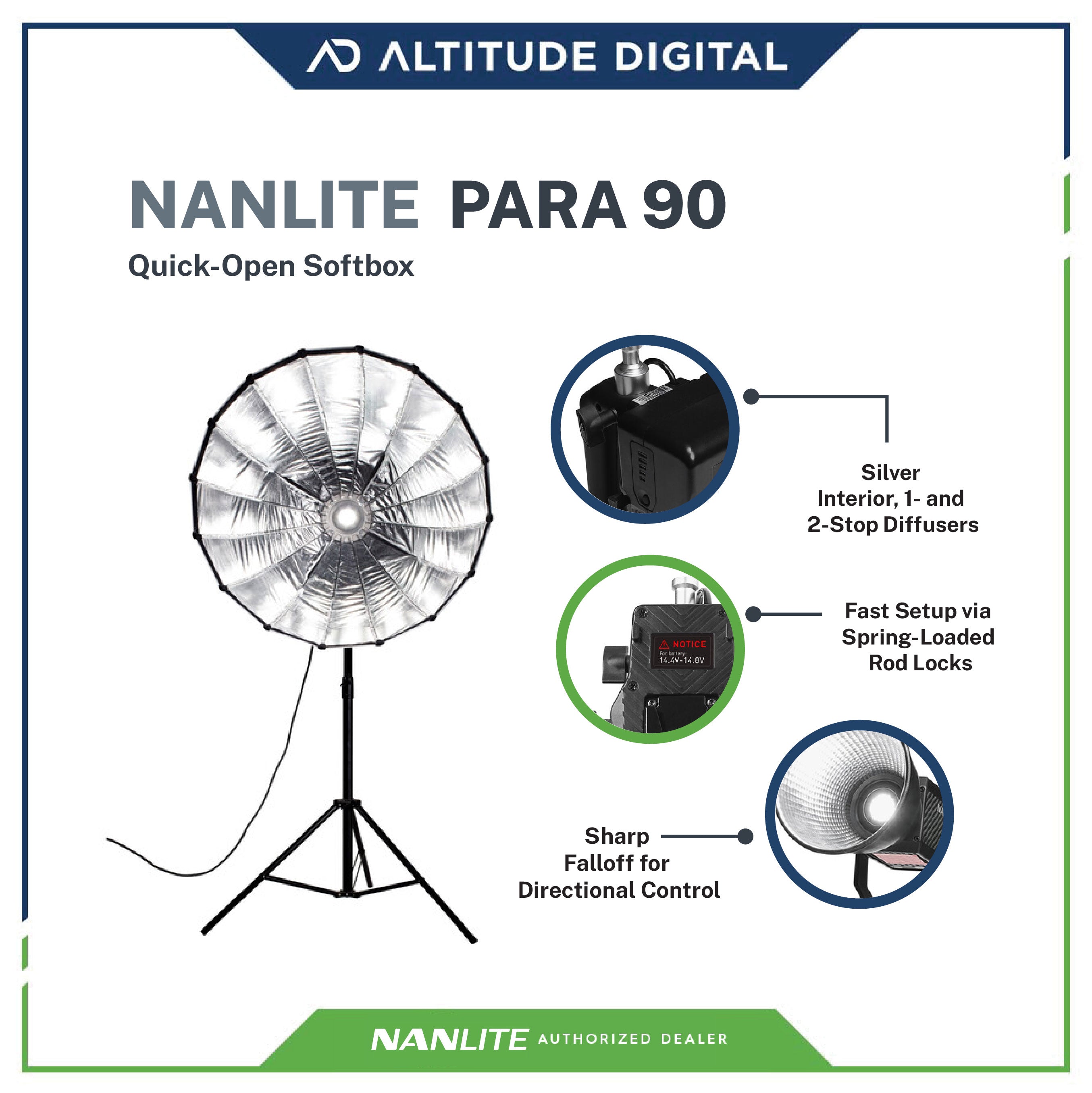Nanlite SB-PR-90-Q PARA 90 Parabolic softbox 90CM (Quick Release)