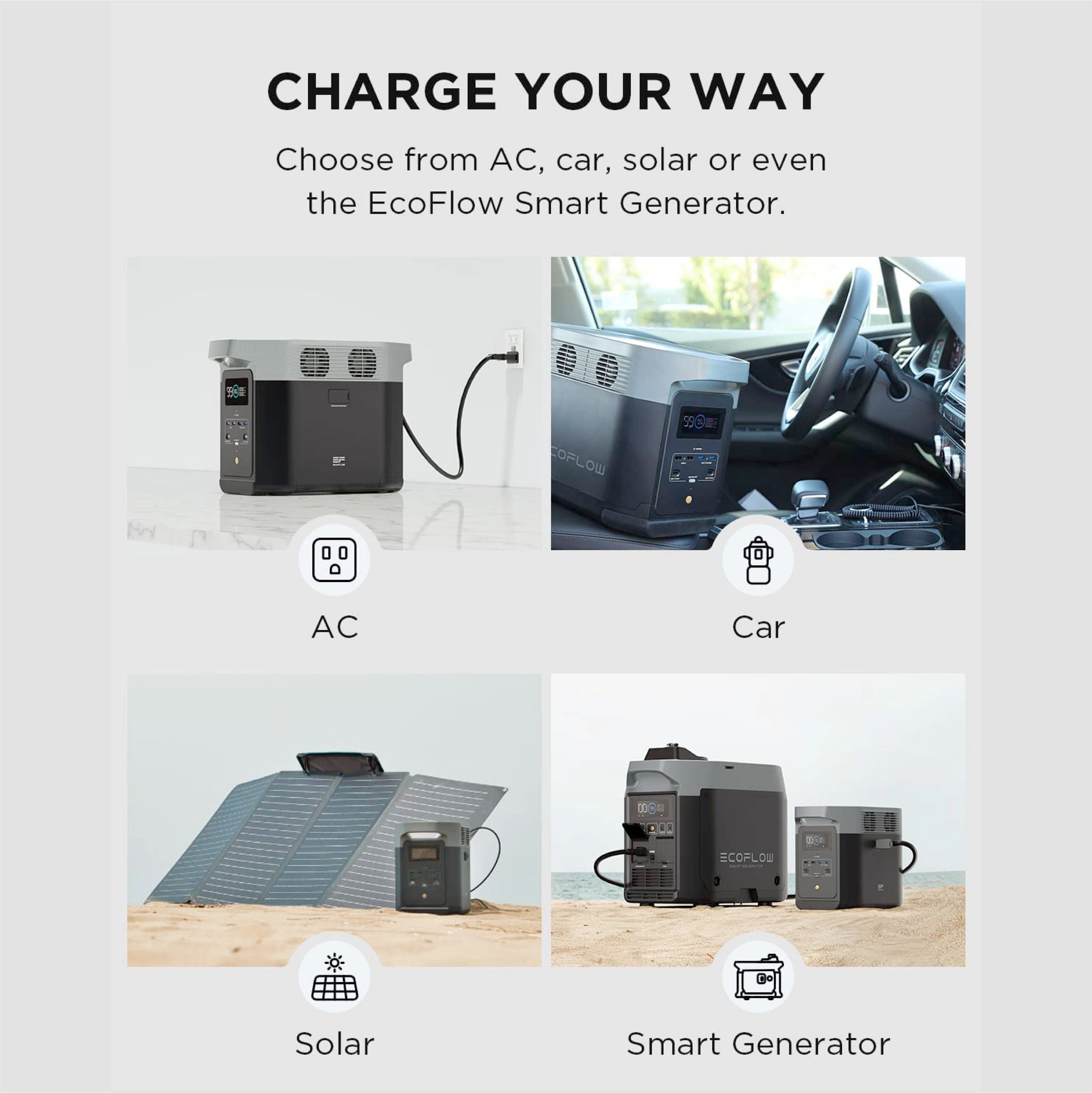 Ecoflow Delta 2 Portable Power Station