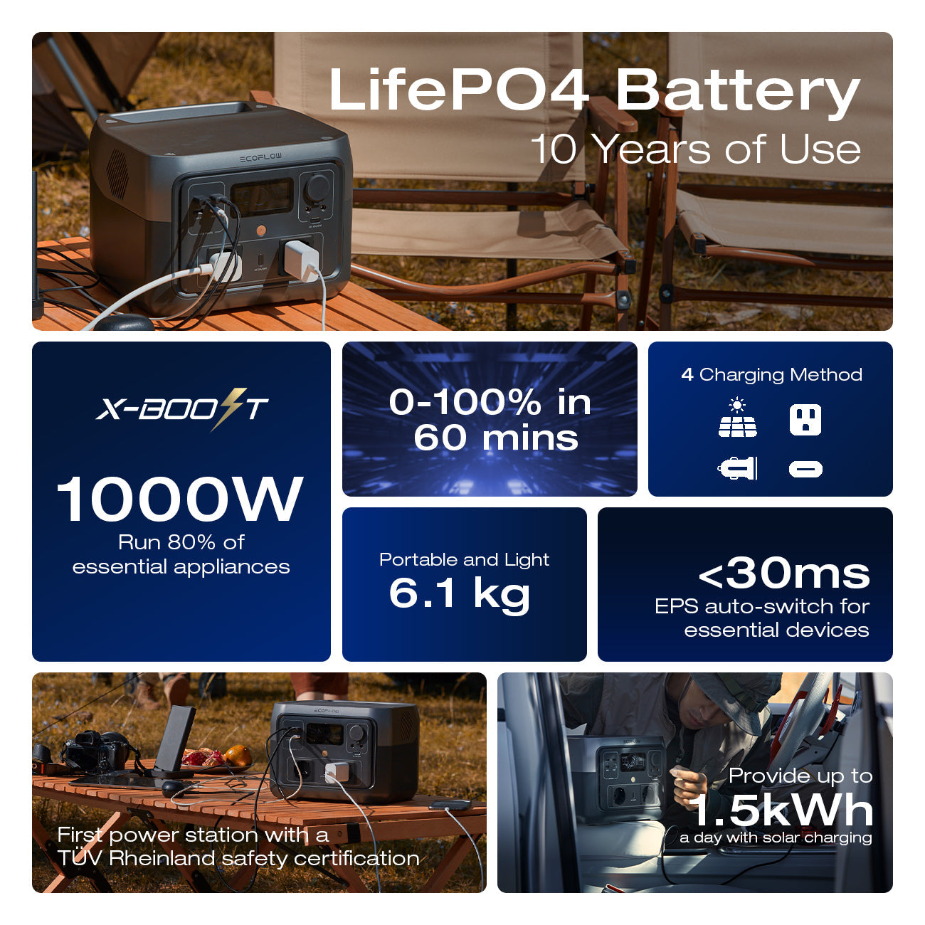 EcoFlow RIVER 2 Max 500 Portable Power Station