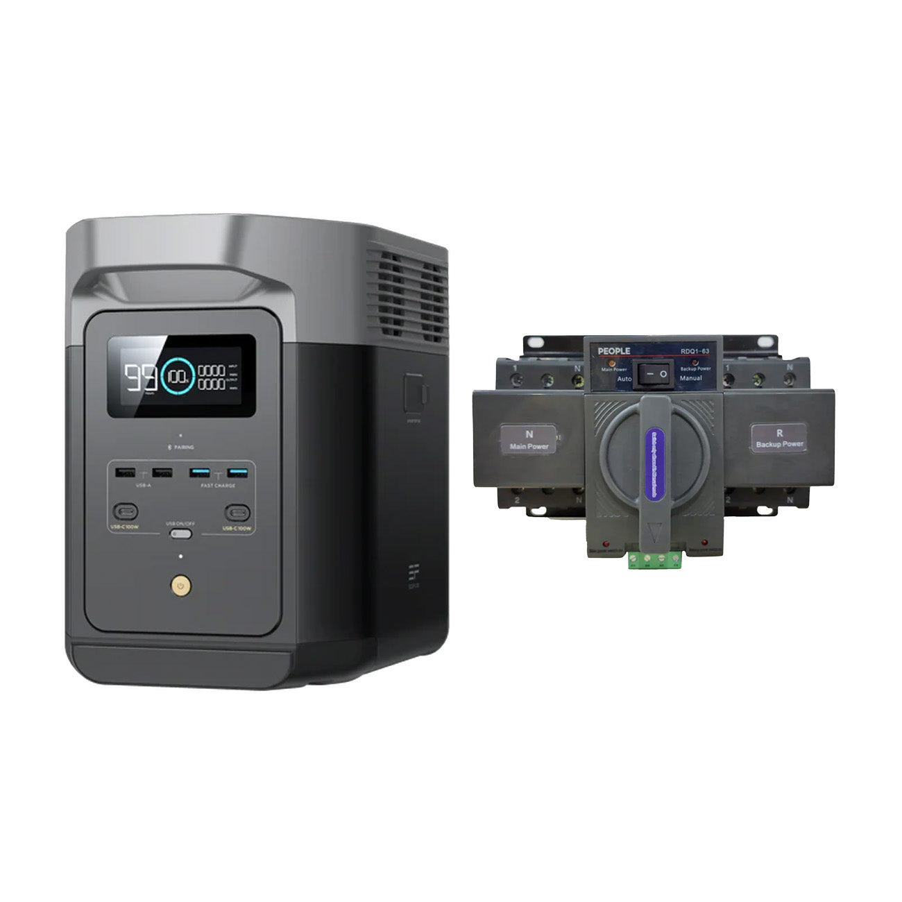 Ecoflow Delta 2 Portable Power Station