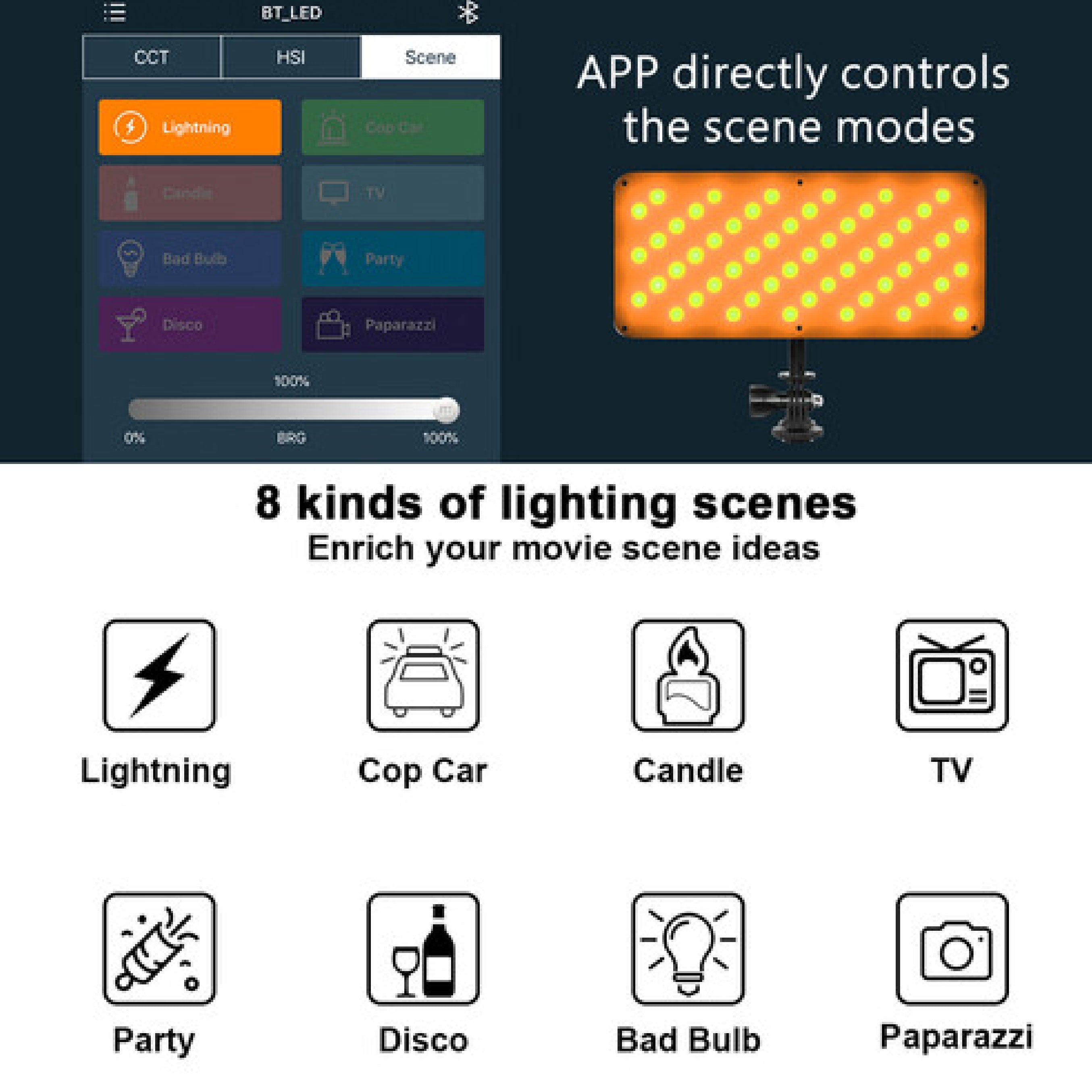 GVM GB20W On-Camera RGB LED Video 2-Light Kit with Bluetooth App and Power Supplies & Tripod Stands