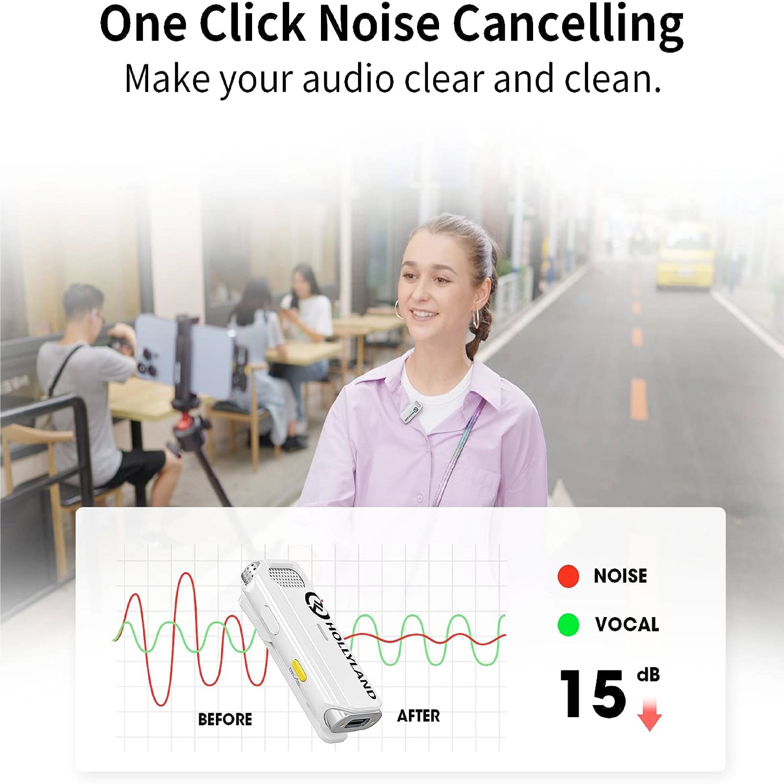 HollyLand LARK C1 Duo for IOS Device