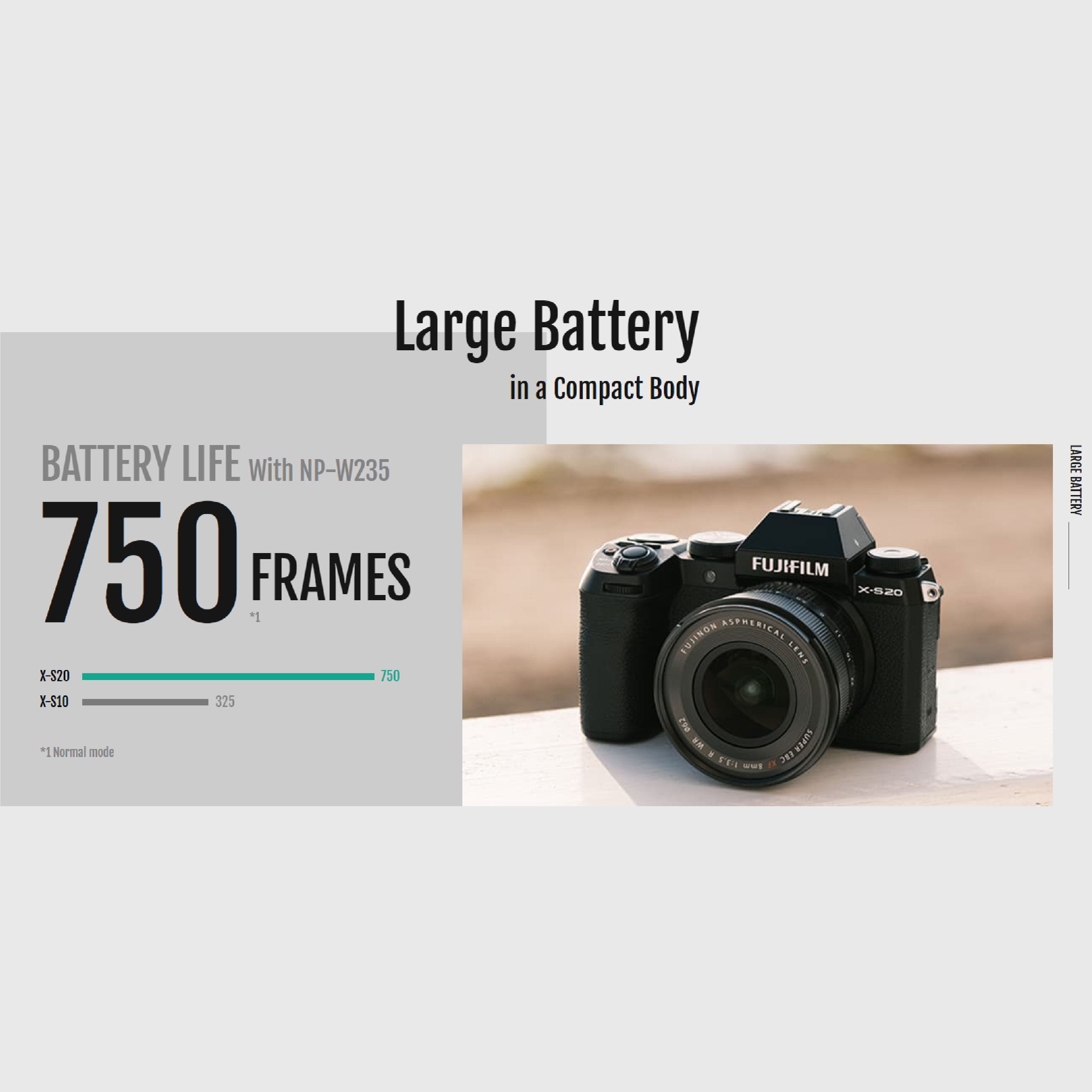 Fujifilm X-S20 15-45mm Kit