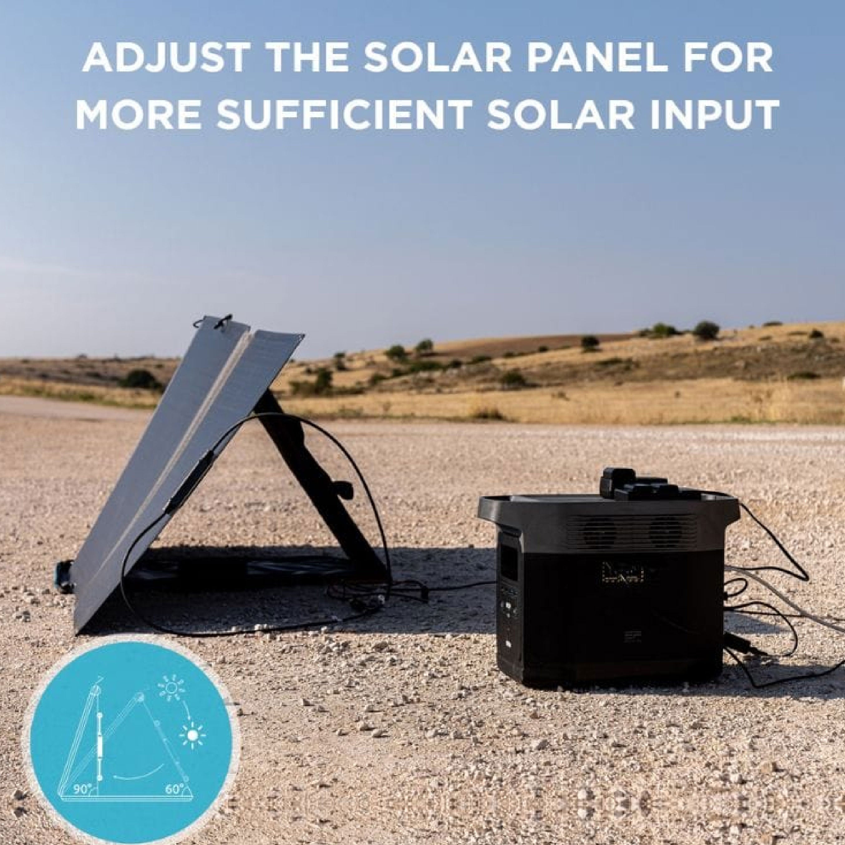 Ecoflow (Bi-facial) Portable Solar Panel