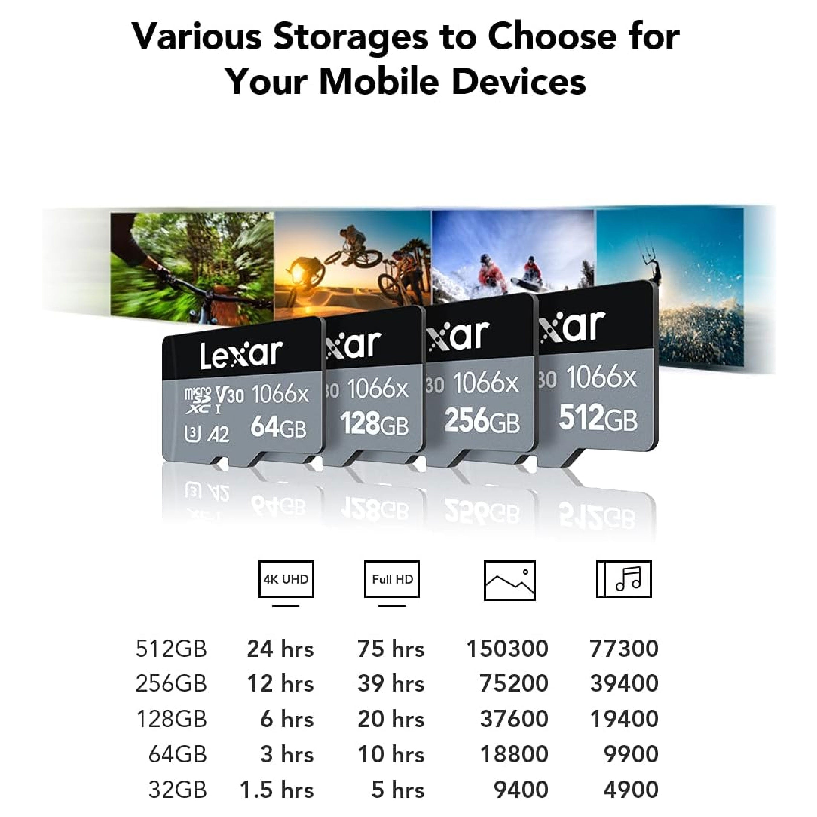 Lexar 64GB microSDXC UHS-I Professional Silver U3 V30 Card