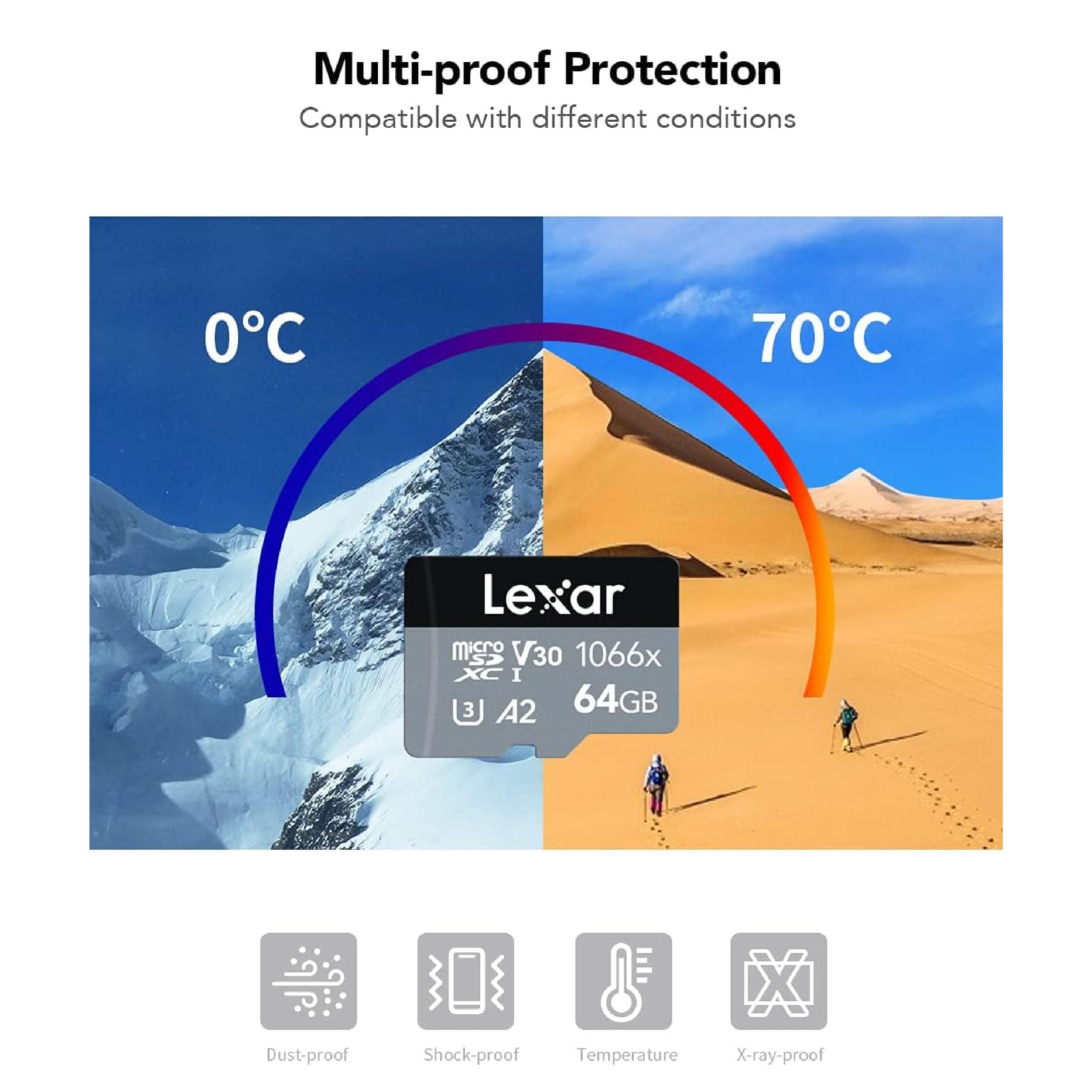 Lexar 64GB microSDXC UHS-I Professional Silver U3 V30 Card