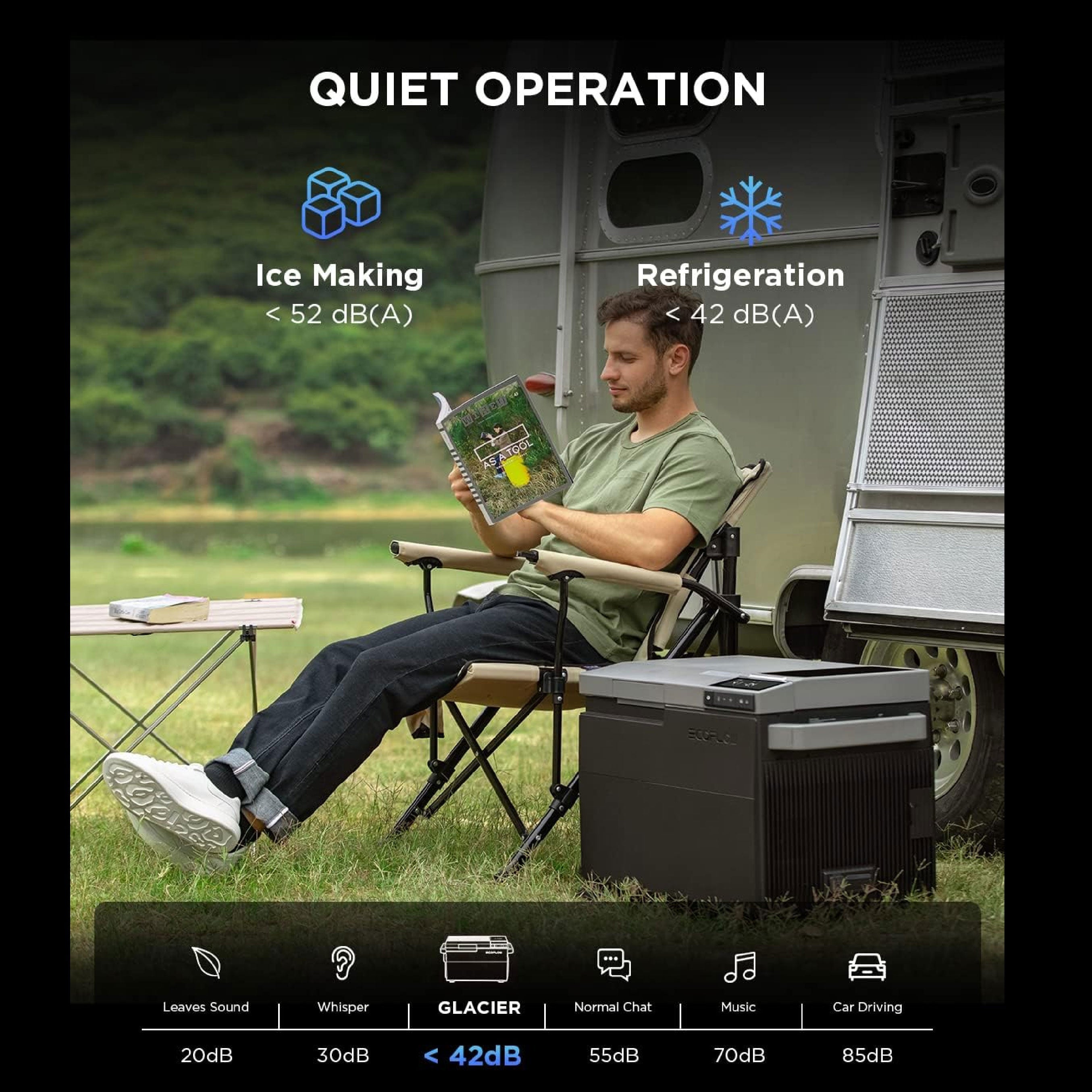 EcoFlow GLACIER EB Bundle Portable Refrigerator