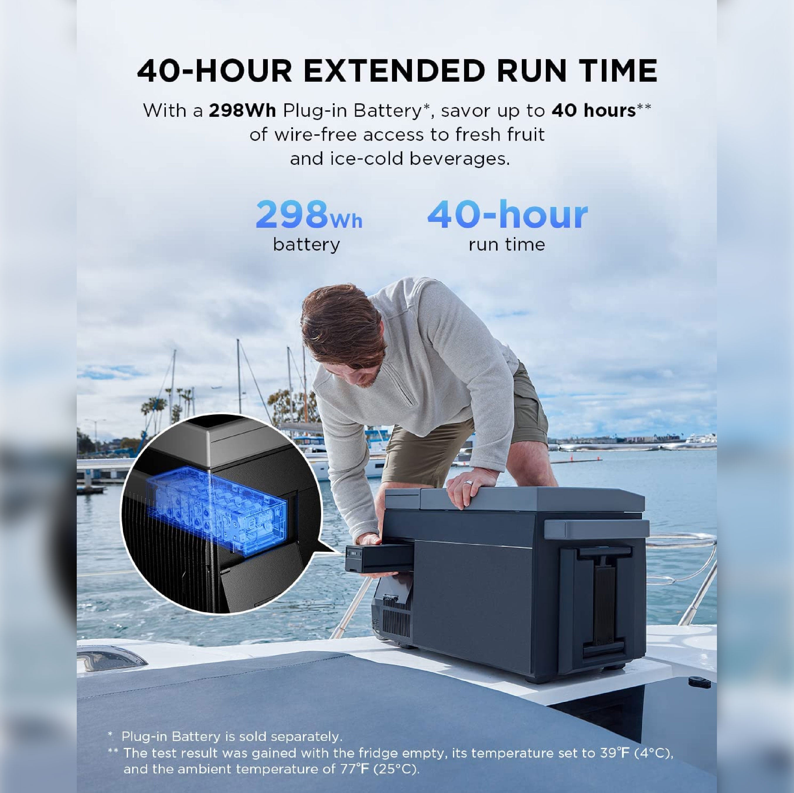 EcoFlow GLACIER EB Bundle Portable Refrigerator