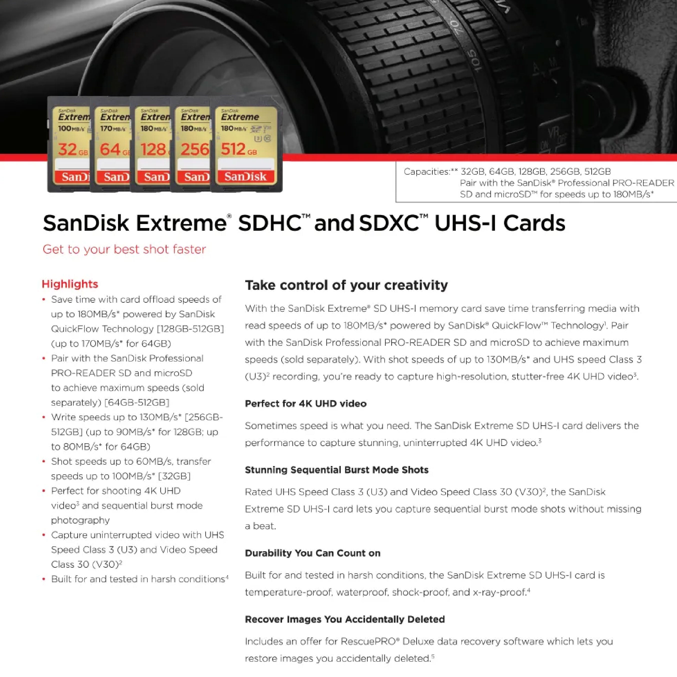 SanDisk 128GB Extreme SDXC