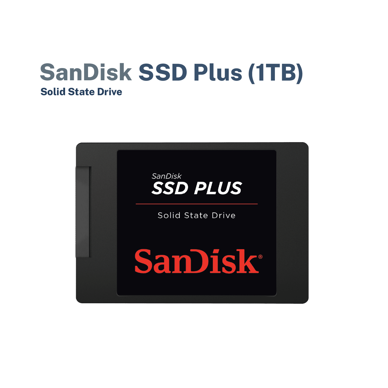 SanDisk 1TB Solid State Drive Plus